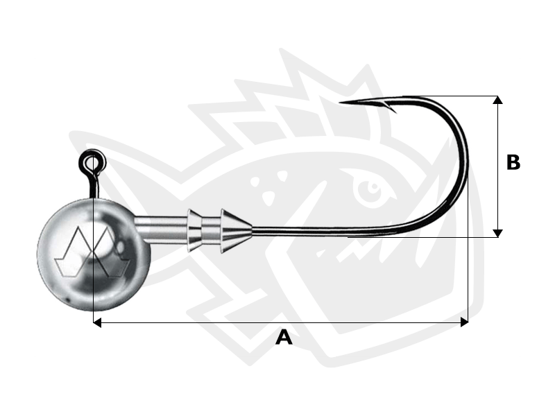 Mustad Classic size table