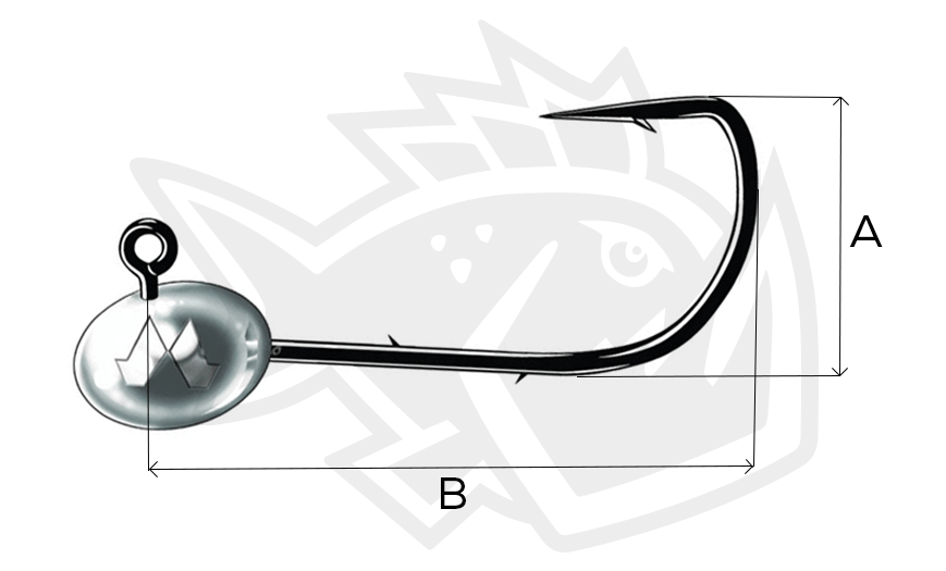 Mustad size chart