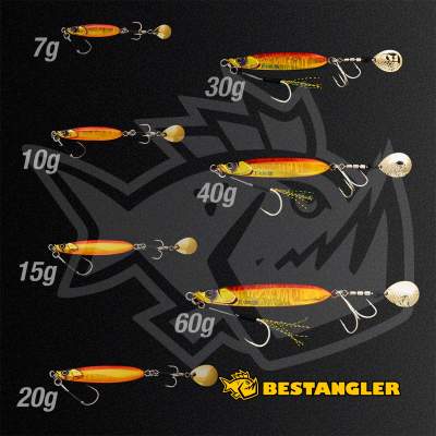 Jackall Big Backer E-Blade 10g Red & Gold