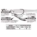 DECOY Worm 230 Makisasu Blade #2/0 2.5g - 404874