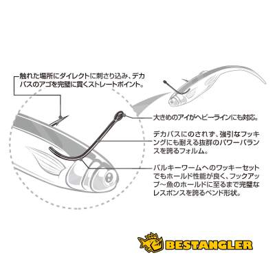 DECOY Worm 20 Big Bite Finesse #4 - 812952