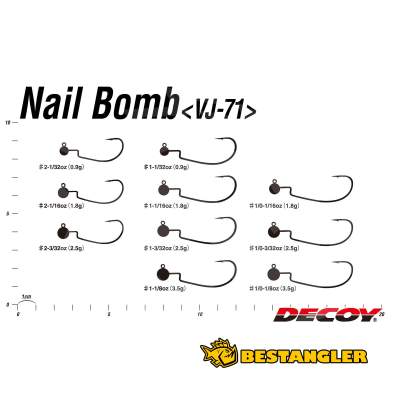 DECOY VJ-71 Nail Bomb #2