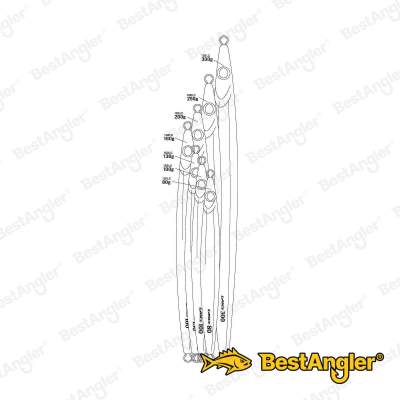 Shout Lance 200 g #110 Makrele (Real Color) - 178LR #110