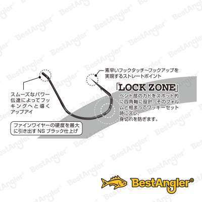 DECOY Worm 23 Body Hook #1/0 - 819753