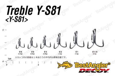 DECOY Treble Y‑S81