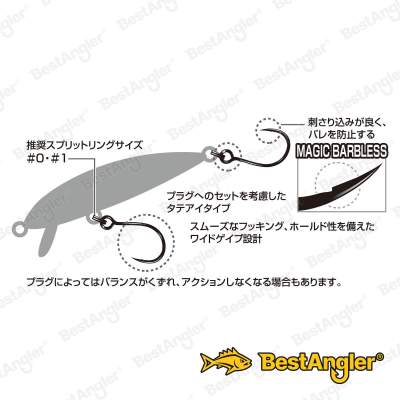 DECOY Area Hook Type III #12 - 811412
