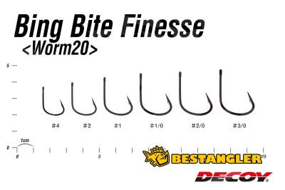 DECOY Worm 20 Big Bite Finesse #4 - 812952