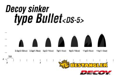 DECOY DS-5 Sinker type Bullet