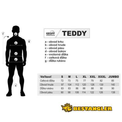 Geoff Anderson mikina Teddy™ Blue
