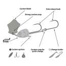 BIM tackle CHACHA bait JUNIOR White Shiner - BIM-CCBJ-WS
