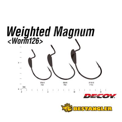 DECOY Worm 126 Weighted Magnum #8/0 - 401736