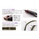 DECOY WH-02 Worm Holder SPRING type