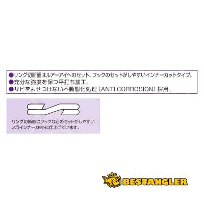 DECOY R-3 Split Ring Medium Class