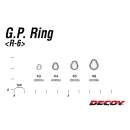 DECOY R-6 GP Ring