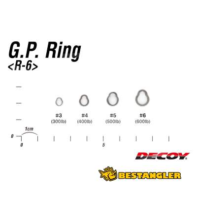 DECOY R-6 GP Ring
