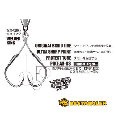 DECOY DJ-80 Twin Pike Shorter