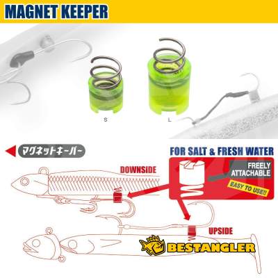 Ecogear Magnet Keeper MK01