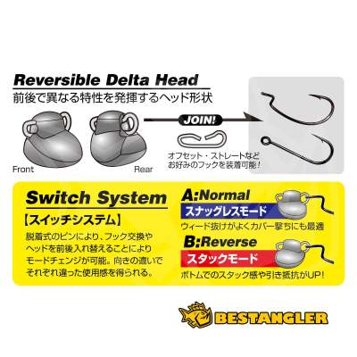 DECOY DS-13 Switch Head