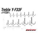 DECOY Treble Y-F33F