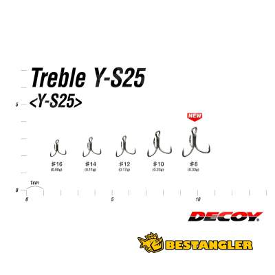 DECOY Treble Y-S25