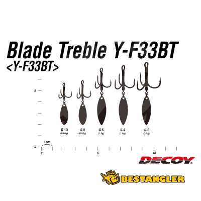 DECOY Blade Treble Y‑F33BT