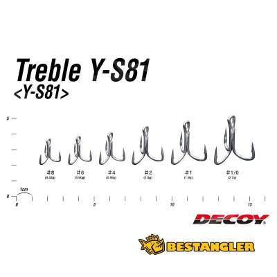 DECOY Treble Y‑S81