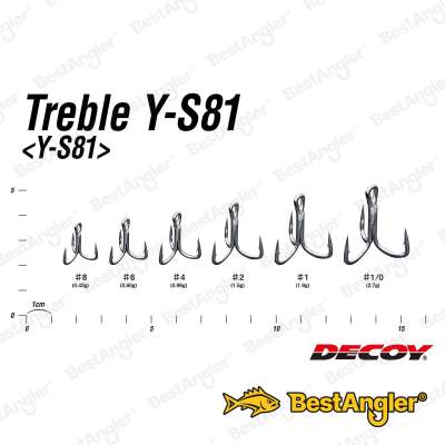 DECOY Treble Y‑S81