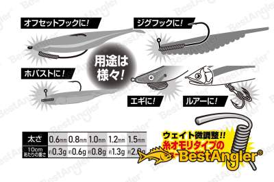 DECOY DS-17 Sinker type Wire