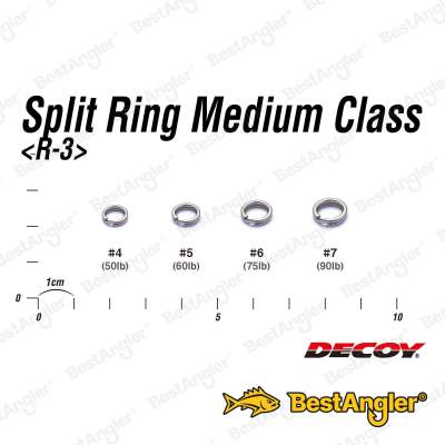 DECOY R-3 Split Ring Medium Class