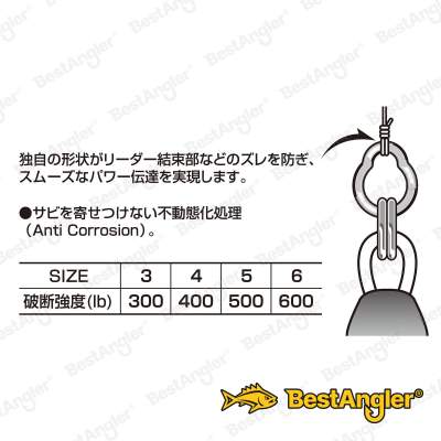 DECOY R-6 GP Ring