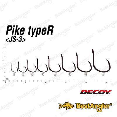DECOY JS-3 Pike Type-R