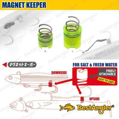 Ecogear Magnet Keeper MK01