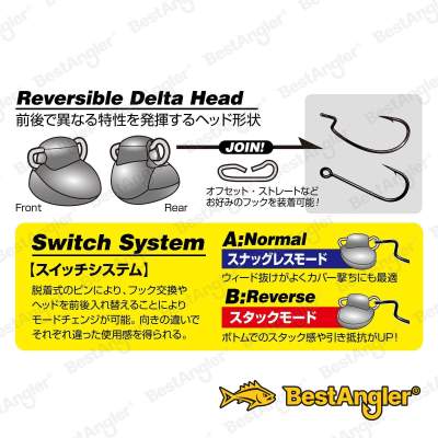 DECOY DS-13 Switch Head