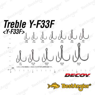 DECOY Treble Y-F33F