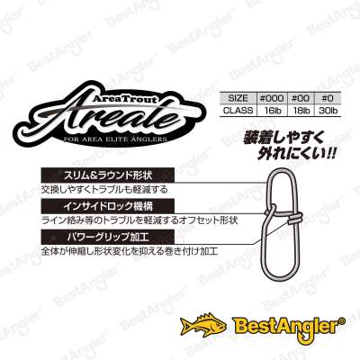 DECOY SN-20 AREATE Snap