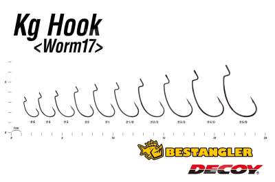 DECOY Worm 17 Kg Hook #1 - 808016