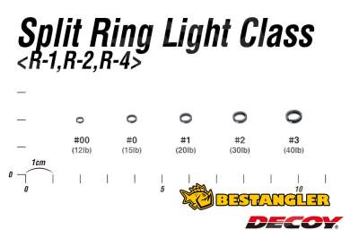 DECOY Split Ring Light Class #00 - #3