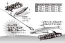 DECOY WL-11S Blade Leader Silver #2 - 830208