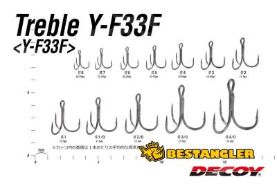 DECOY Treble Y-F33F